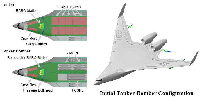 Boeing BWB blended wing body interim bomber attack aircraft plane USAF americk bombardr