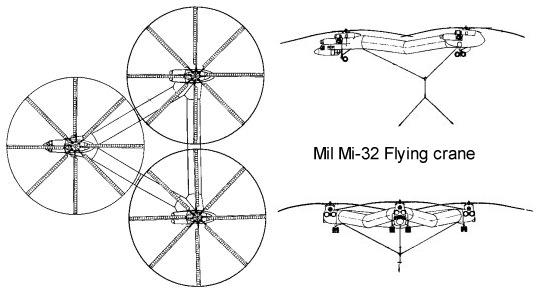 Mil Mi-32 heavy transport helicopter project flying crane
