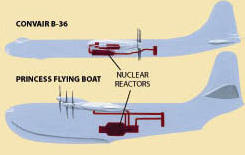 British Princess nuclear powered flying boat project proposal US Navy