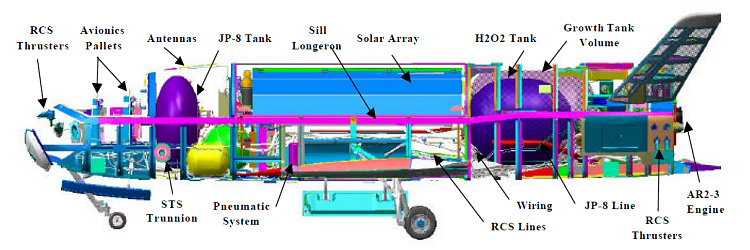 Boeing NASA X-37 ATV advanced technology vehicle Rocketdyne AR2-3 engine JP-8 oxygen peroxide internal arrangement