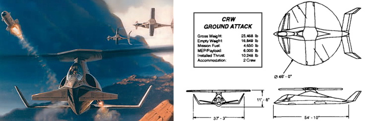 Boeing CRW Canard Rotor Wing MDD McDonnell Douglas manned ground attack concept stealthy rotorcraft