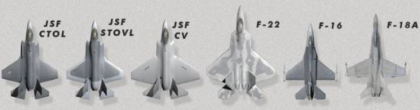 JSF Joint Strike Fighter comparison